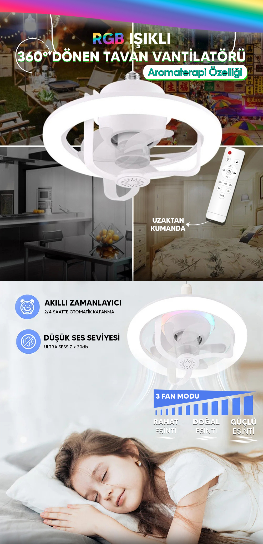 360° Dönen E27 Tavan Vantilatör Ampul